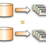 7 New Years Backup Resolutions for Companies