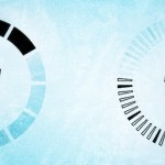 Best Practice – Groups