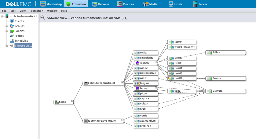 VMware View 03 System Tree Data Protection Hub
