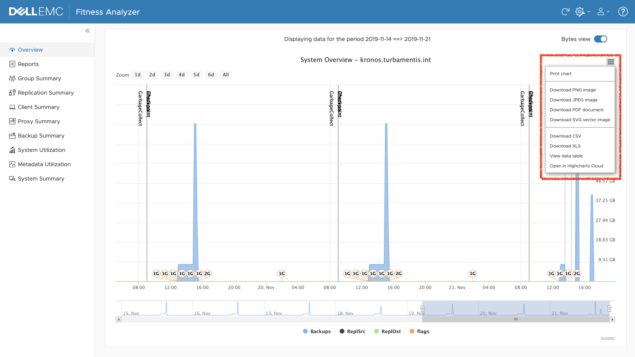 Options for saving or printing overview data