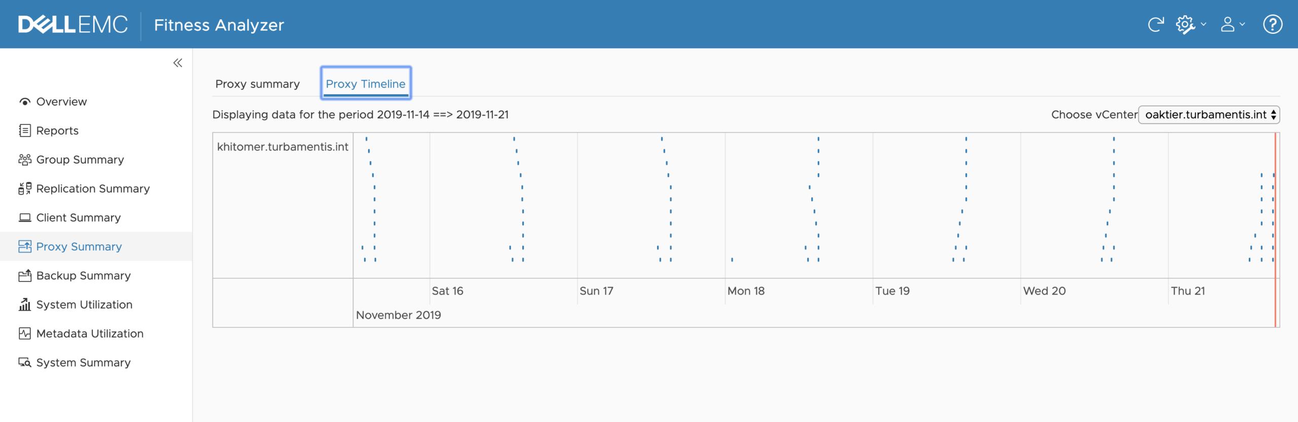 Proxy Timeline View