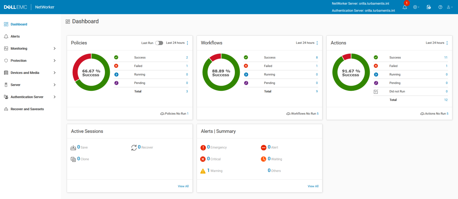 NetWorker 19.6 At a Glance – Data Protection Hub