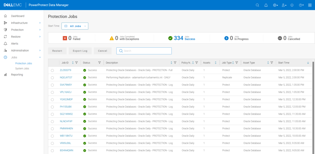 Oracle and PowerProtect Data Manager Data Protection Hub