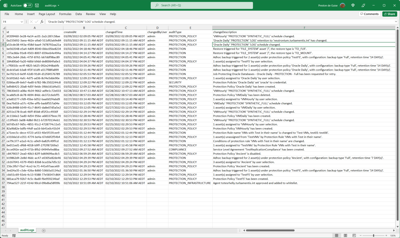 PowerProtect Data Manager Audit Logs Data Protection Hub
